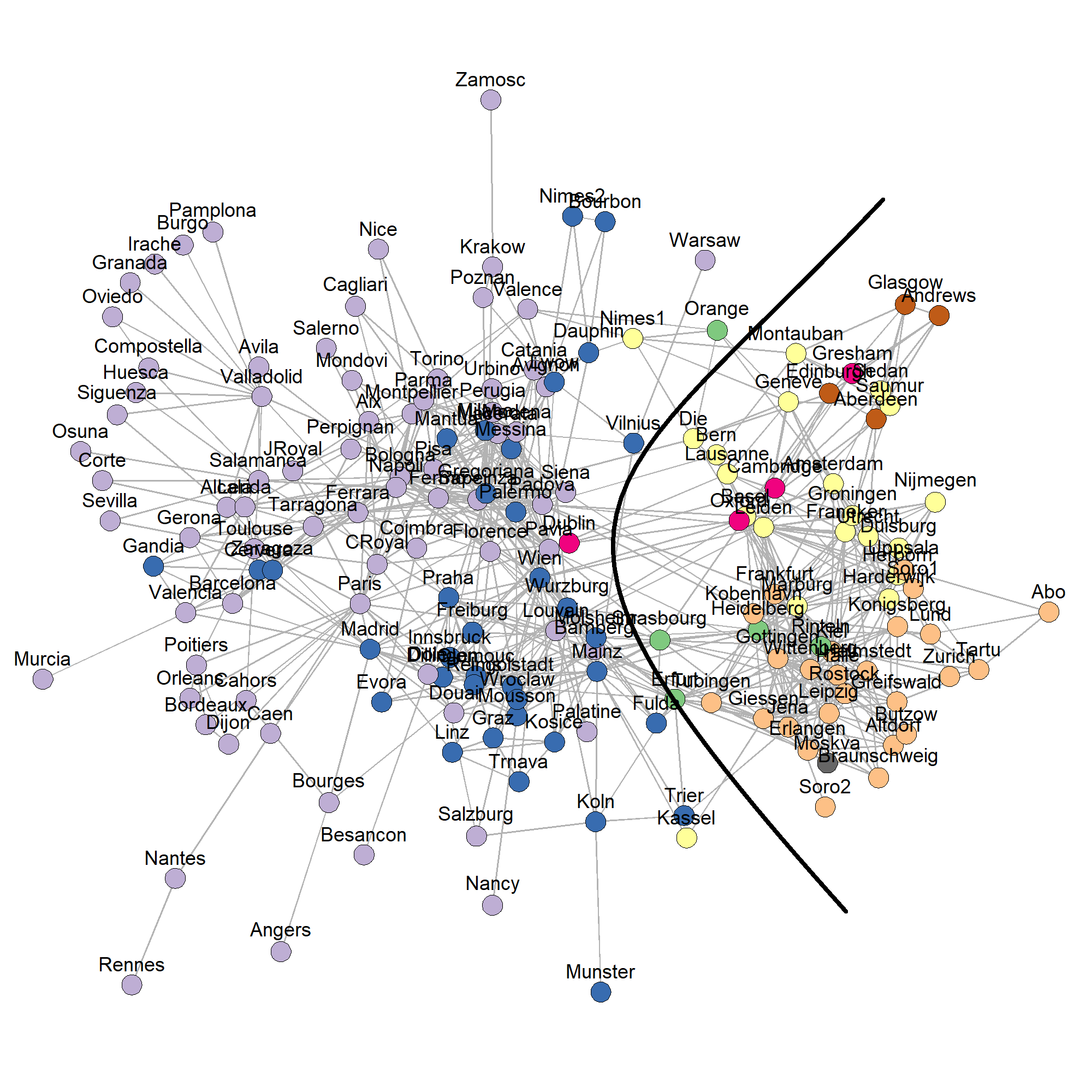 network of universities after the Protestant Reformation